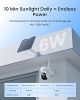 Reolink 4K Solar PT Ultra+ Solar Panel Outdoor Wireless Camera 512GB SD view 3