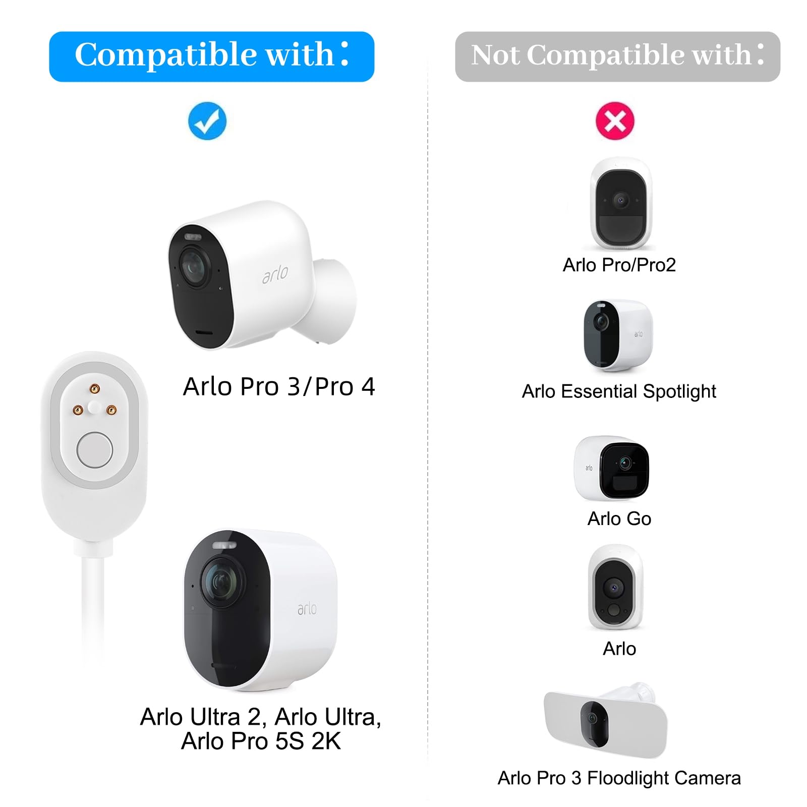 Arlo Camera Charger - Outdoor & Indoor, Power for Arlo Pro 3, 4, Ultra, Ultra 2, Pro 5S 2K - 16ft Long Charging Cable