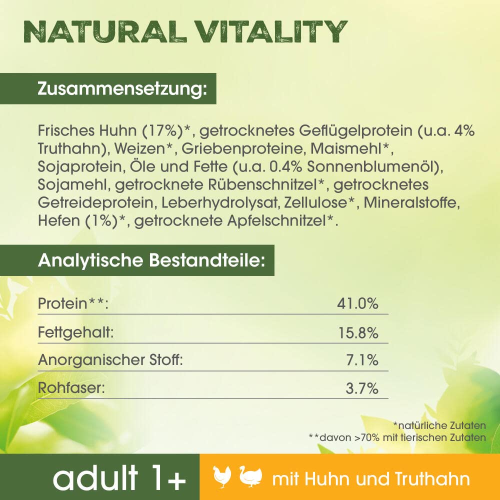PERFECT FIT Natural Vitality - Katzenfutter Trockenfutter Adult 1+ - Huhn und Truthahn, 6 x 650g 5