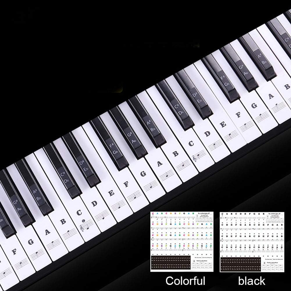 pic Piano Note De Musique Facile stephan fourie attorneys