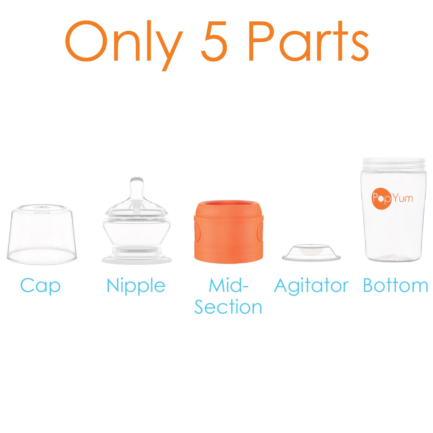 PopYum 9 oz Anti-Colic Formula Making/Mixing/Dispenser Baby Bottles, 3-Pack : Baby