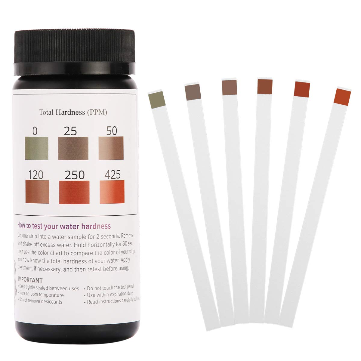 Best home hard water testing kit Kitchen Smarter