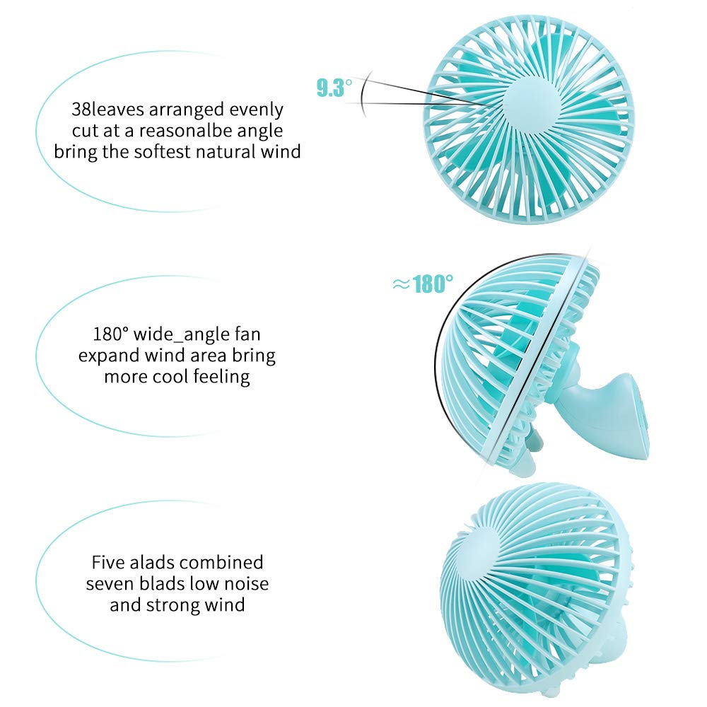 LBTbate Mini Desk Fan, Portable USB Fan Office&Desktop, Small Personal Cooling Fan, Mushroom Design Fan Table Desktop Electric Fan for Office Home Outdoor (Green)