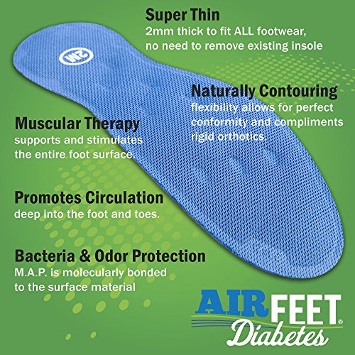 Best Orthotics & Plantar Fasciitis Insoles for Diabetic Neuropathy Shoe
