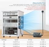 GDSTIME 2x120mm 12V PC Fan with 220V/240V AC Plug Speed Controller Dual Ball view 5