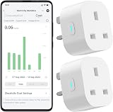 Eightree Smart Plug 2 Pack - Alexa Google Home Compatible, Energy Monitoring,