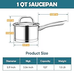 P&P CHEF 1 Quart Saucepan with Lid Set, Stainless