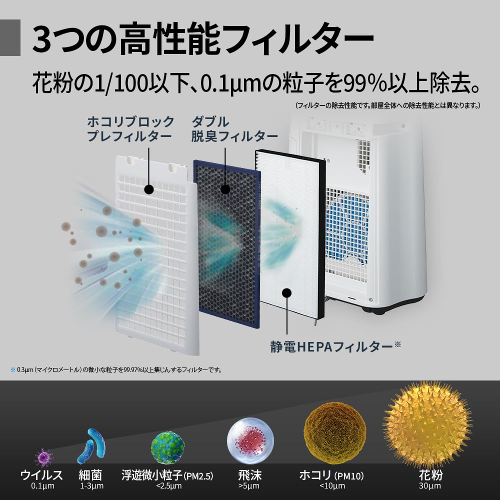 Sharp KC-J50C-H Air Purifier, Plasmacluster 7000, Thin Design, Pollen, Static Control, PM2.5 Compatible, Includes 3 Disposable Pre-Filters, Air Purifier, 23 Tatami Mats, Humidification Amount, 16.9 fl
