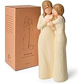 Faumsut Sister Gifts for Women, Best Friend Sisters Birthday Gift, Unique Resin Sister Figurines Gifts for Sisters from Sister, Mother and Daughter or Friendships