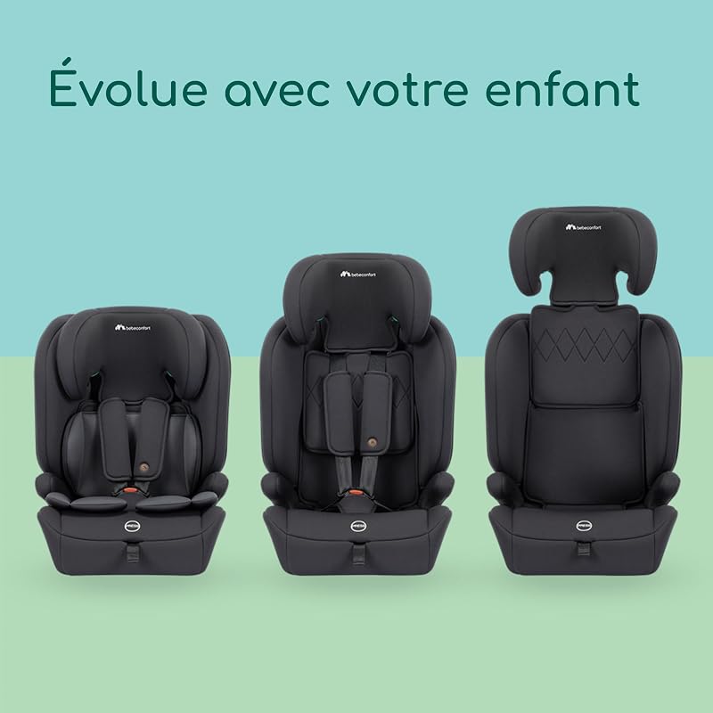 EverFix Plus i-Size, Siège Auto Évolutif, 76–150 cm, Full Black