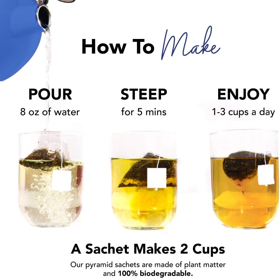 Blue Stork Male Fertility Tea: Mint Tea for Male Reproductive Health, 100% Organic, Fertility Tea for Men, Green Tea, Turmeric, 30 Cups: Health & Personal Care