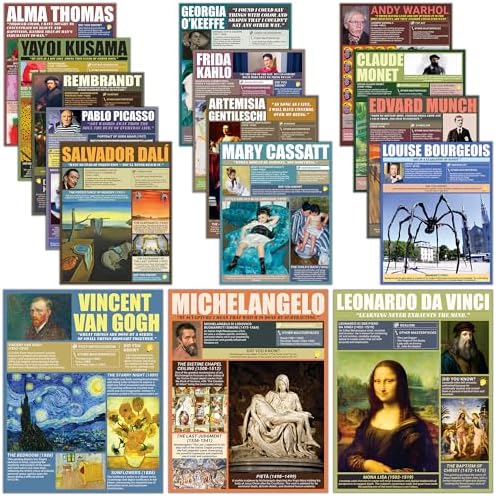 A-Z Great Modern Artists: Tuoh, Andy: 9781844037803: Amazon.com: Books