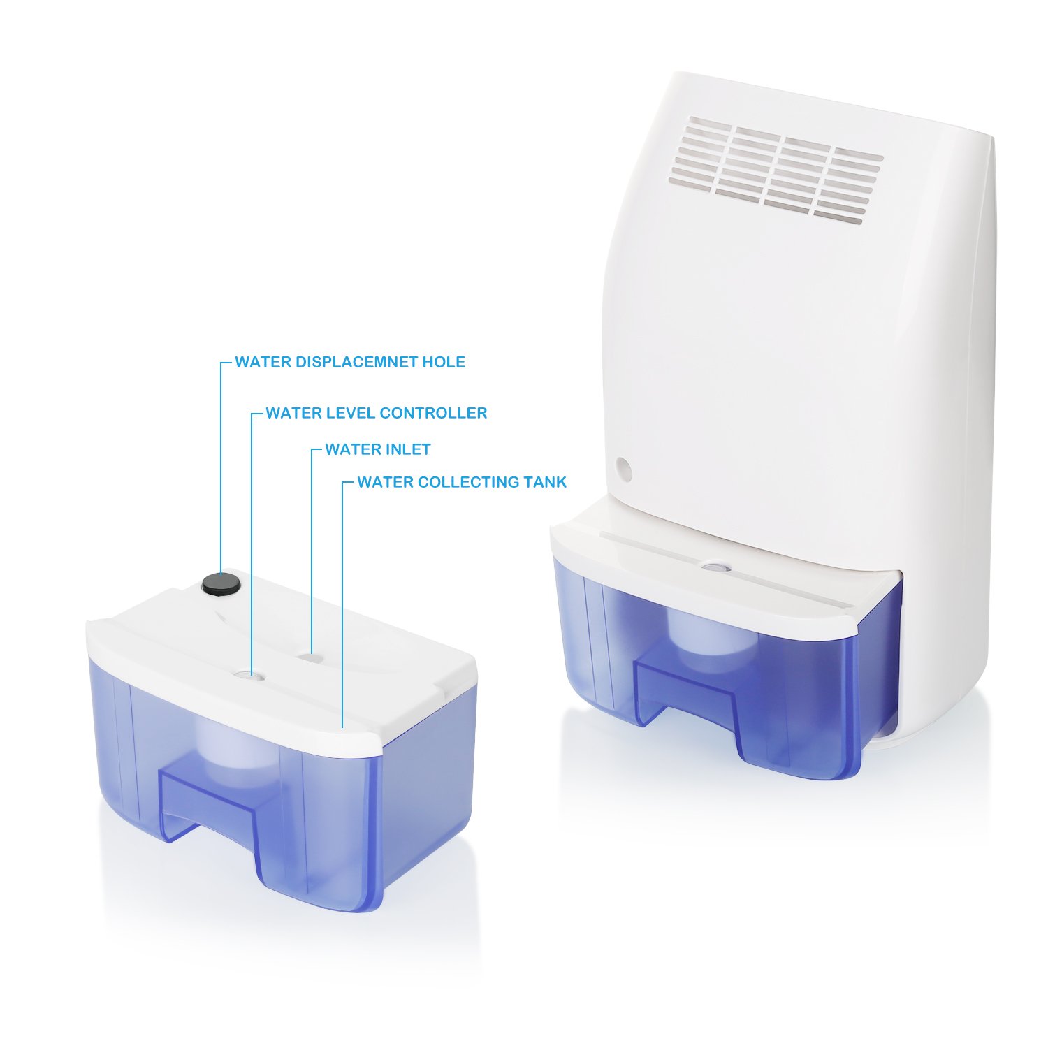 Bathroom Moisture Absorber Interior Design