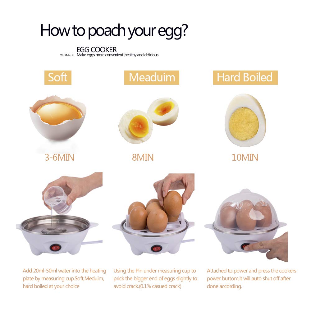 Dash Rapid Egg Cooker 6 Egg Capacity Electric Egg Cooker Second Derivative Investments