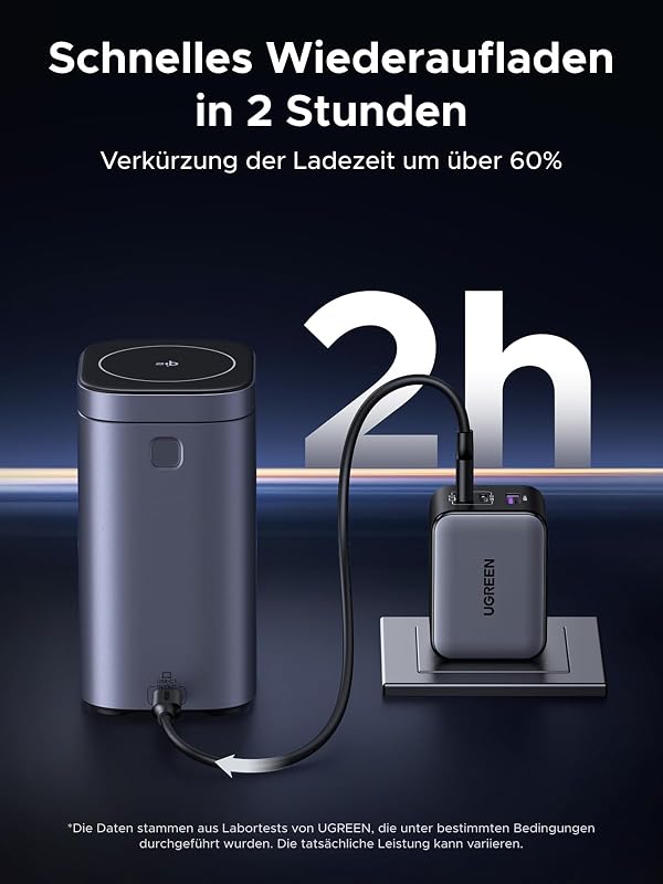 Nexode Pro Powerbank 20000mAh 145W, mit Qi2 15W kabelloses Laden — Foto 8 von 8