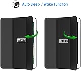 JETech Case for iPad 9.7-Inch 2018 2017 6th 5th Gen Smart Cover Auto Sleep Wake view 6