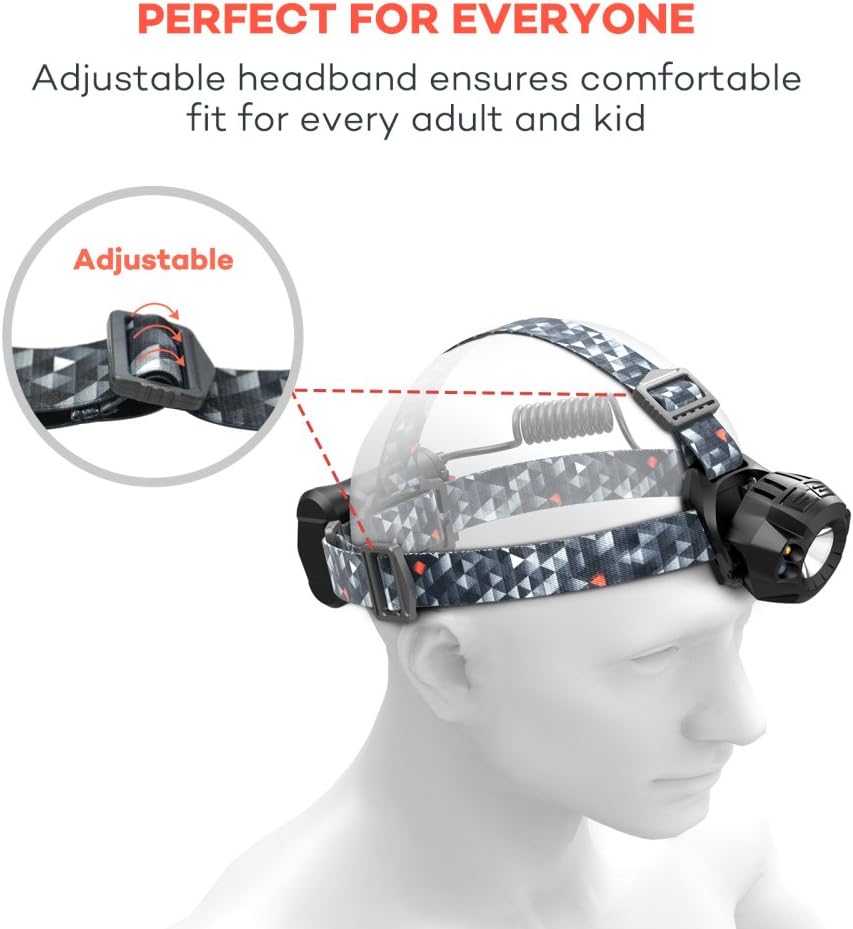 TaoTronics TT-HP006 Cree LED Headlamp, Camouflage Headlight Flashlight, Battery Operated LED Headlight, Auto Adjust Sensor, IPX5 Waterproof LED light for Runing, Hiking, Camping, Fishing, Hunting: Home Improvement