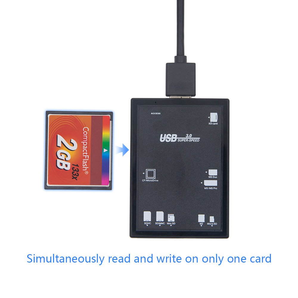E2APM USB 3.0 Computer Card Readers Compact Flash Memory Card Reader Multi Card Slot for Micro SD, SD, SDHC, SDXC, CF, XD, MS