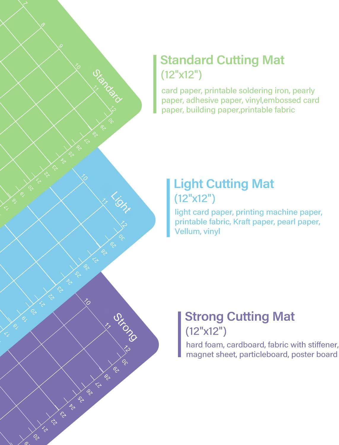 Gwybkq Cutting Mats 12x12 4 Pack, Compatible With Cricut Explore One/Air/Air 2/Maker 3/Maker Replacement Accessories (Standard,Light,Strong,Fabric) for Supply