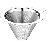 ANNMEXX Upgraded Pour Over Coffee Filter, Coffee Dripper, Paperless Mess Stainless Steel Coffee Filter, Maker One to Two Cup Coffee, Easy to Use and Clean (1-2Cups)