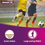 Moov Fast Pain Relief Cream 30g Pack of 2 Ayurvedic Formula Back Muscle Joint view 6