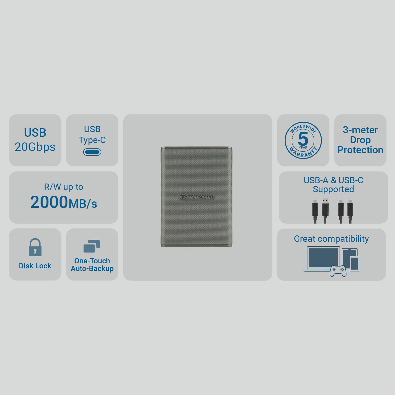 Transcend 2TB External SSD, USB 3.2 Gen 2 (20Gbps), Up to 2,000MB/s, Portable SSD with 2-in-1 USB-C Cable, for Steam Deck, ROG Ally, MSI Claw, Windows&Mac, iPhone, iPad, Android, PS5, Xbox, Smart TV