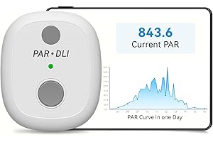 AQUAHORTI AH-PARDLI Meter Test PAR and DLI.Continuous PAR Test,MOL/m²/d for 180 Days.Sun Meter. Datas can be exported as a File