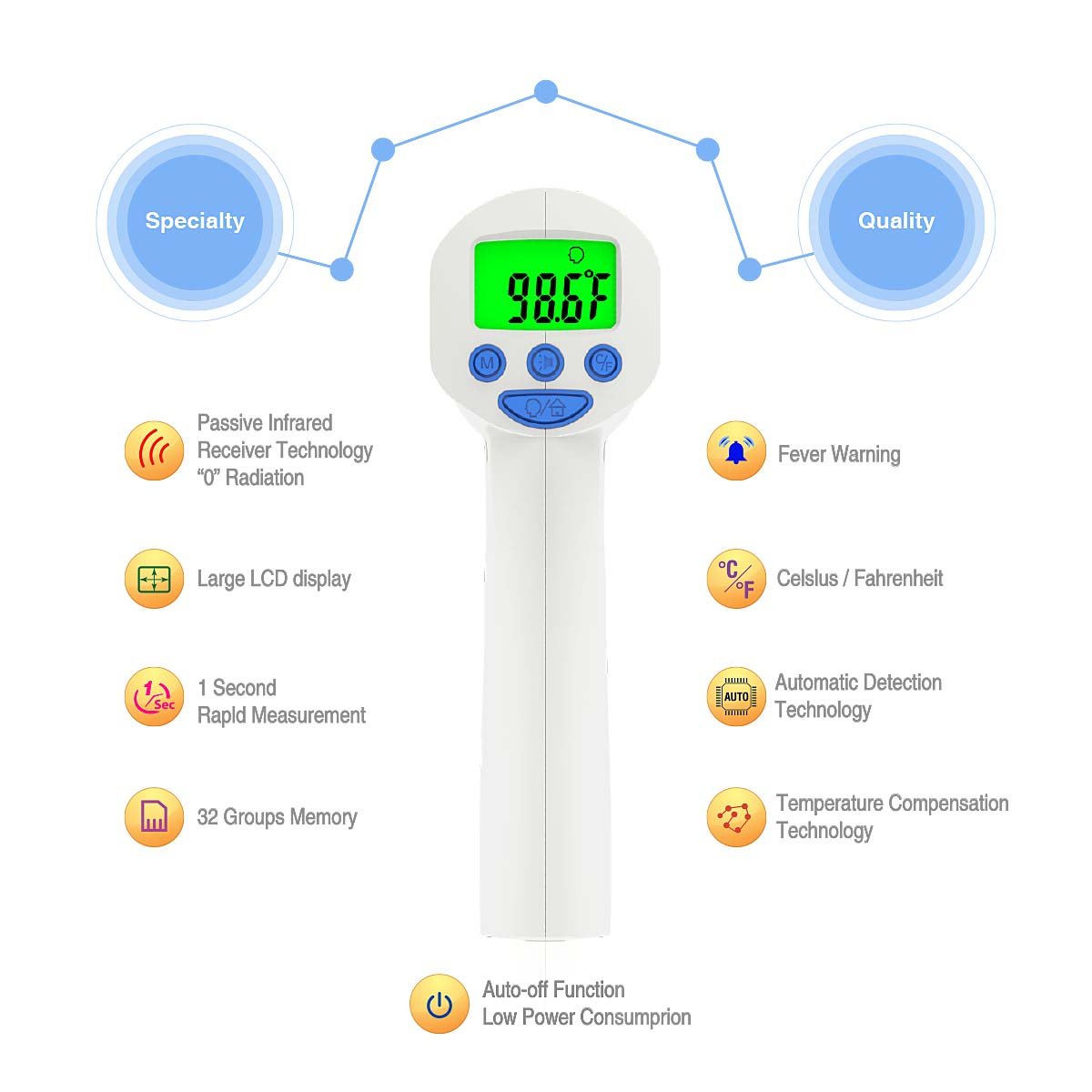 Non-Contact Forehead Thermometer for Adults - Touchless Thermometer - No Touch Temporal Thermometer for Baby Adults with Instant Reading Highest Accuracy & Fever Alarm, Indoor, Outdoor Use by Famidoc : Baby