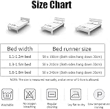 Morbuy 3D Mushroom Bed Runner 50x210cm for Stylish Bedroom Decor view 6
