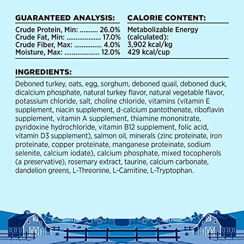 BIXBI LIBERTY GRAIN FRIENDLY DRY DOG FOOD, GAME BIRD FEAST RECIPE, 4 LBS – FRESH MEAT, NO MEAT MEAL, NO FILLERS – GENTLY STEAMED & COOKED – NO SOY, CORN, RICE OR WHEAT FOR EASY DIGESTION – USA MADE