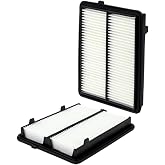 WIX Air Filter Panel