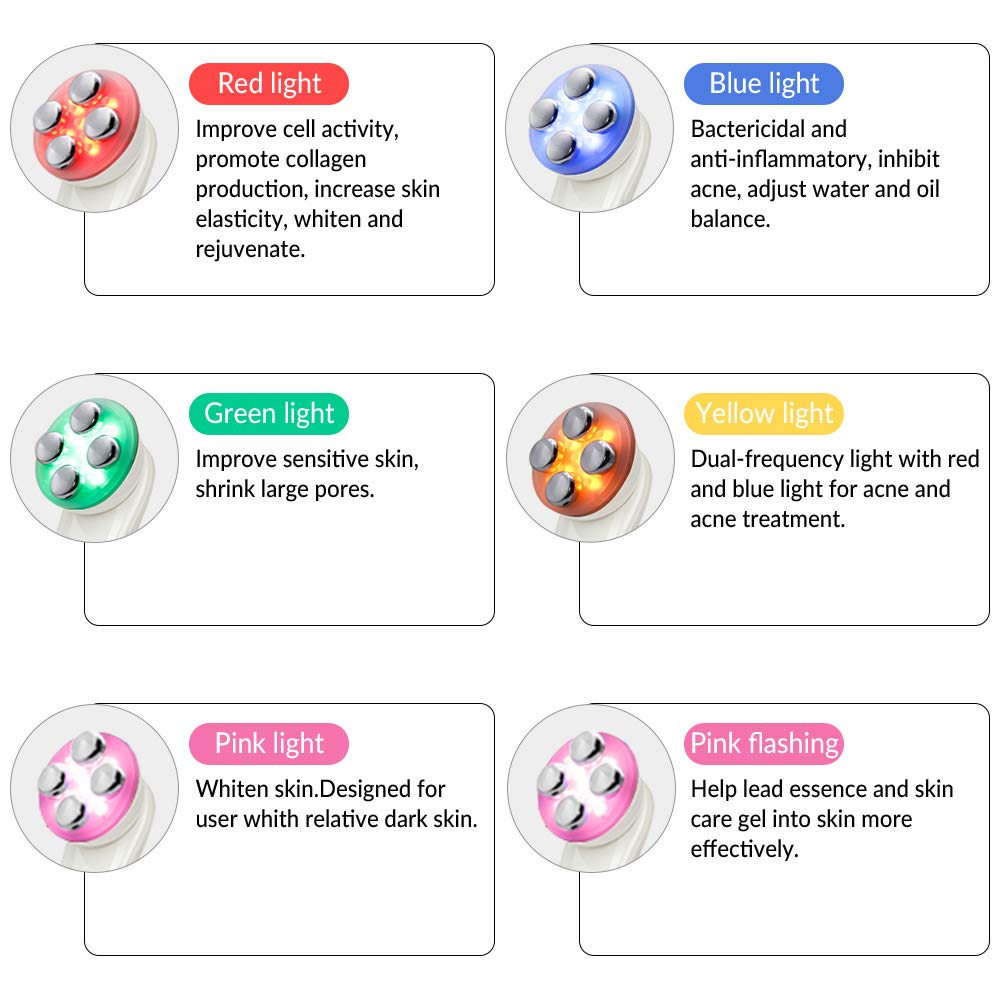 Face Machine for Women-White: Beauty