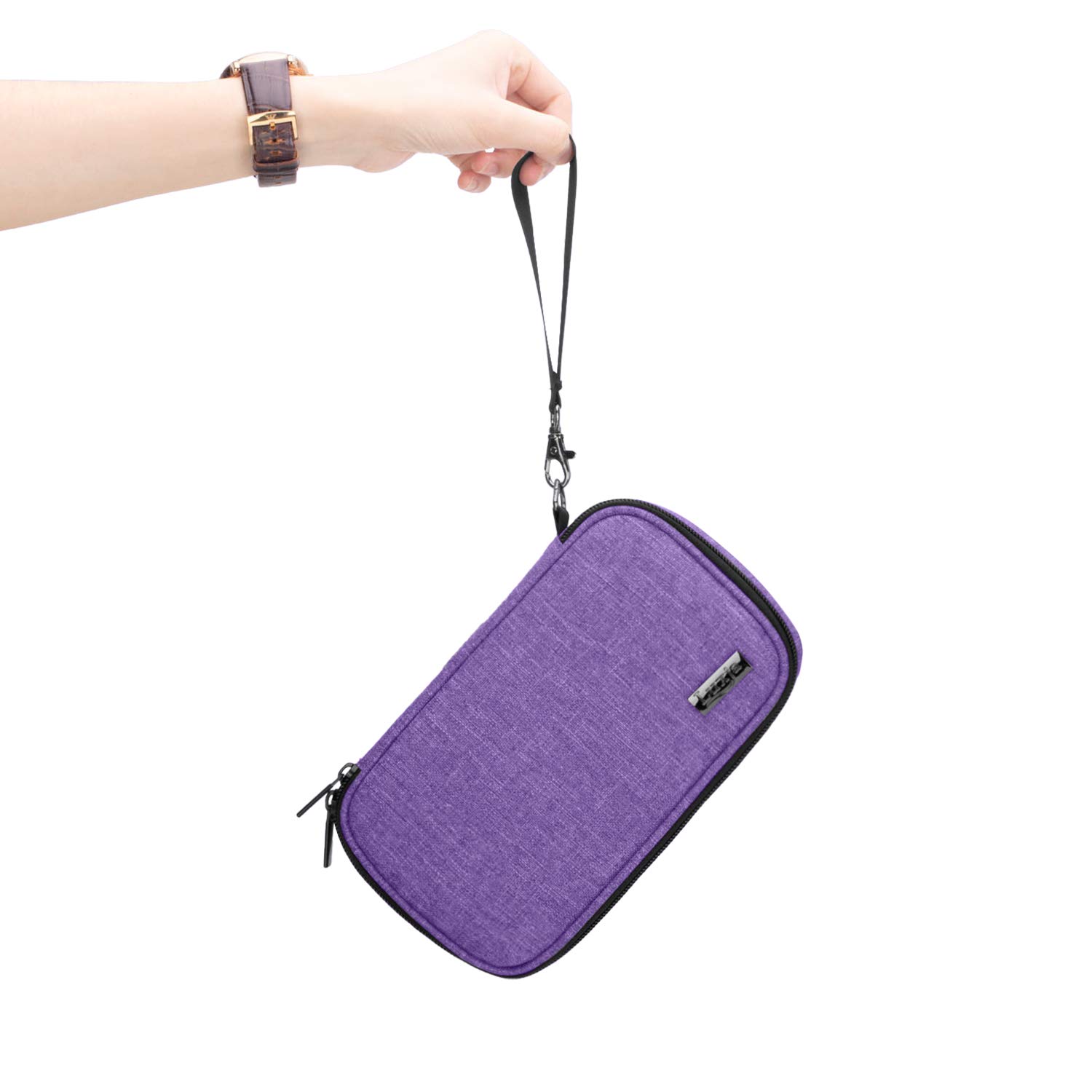 LUXJA Diabetic Supplies Travel Case, Storage Bag for Glucose Meter and Other Diabetic Supplies (Bag Only), Purple