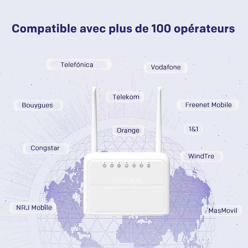 Routeur 4G, Réseau LTE Cat4, Wi-FI N300 Mbps, Box 4G avec Ports WAN/LAN 100 Mbps, Antennes externes Fixes, Compatible avec Toutes Les Cartes SIM, Plug & Play, Réseau sécurisé (4GROUTER360)
