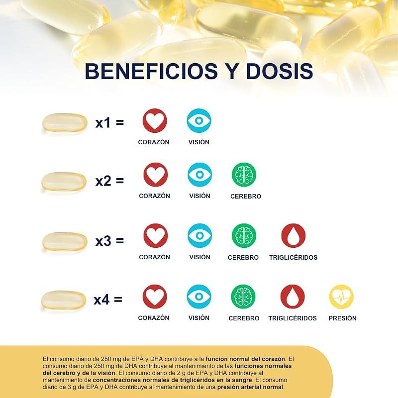 Omega 3 EPA y DHA IFOS Certificado 90 Cápsulas - OMEGOR Vitality 1000 Omega-3 Aceite de Pescado Libre de Metales Pesados y Fácil de Digerir