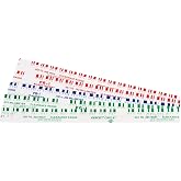 Plastigauge Kit | (2) Green .001" to .003" (.025 to .076 mm), (2) Red .002" to .006" (.051 to .152 mm)