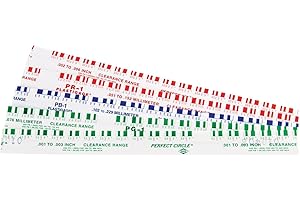 JEGS Performance Products 80593 Plastigauge Kit