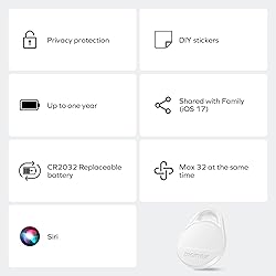 Momax Tracker Electronics Key Finder Luggage