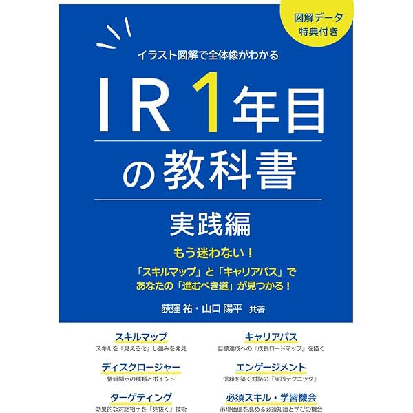 Amazon.com: 学ぼう! にほんご 初中級 テキスト (日本語能力試験N3