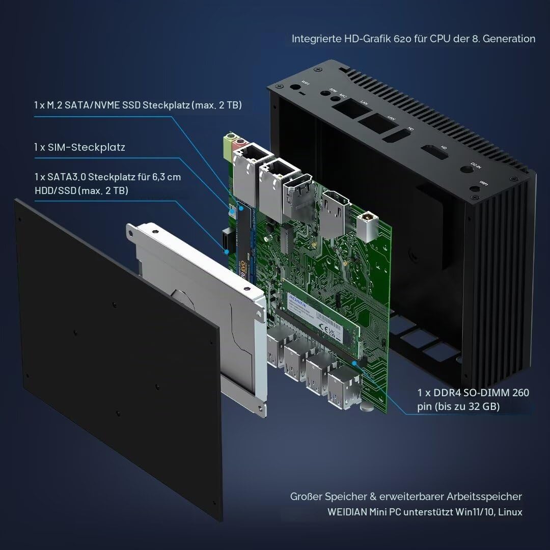 WEIDIAN Lüfterloser PC Industrie Mini PC lüfterlos Win 11 Pro i5 16GB RAM 512GB SSD Core i5 8350U Mini Desktop Computer 4K 2HD, 2RS232 COM, 2Gigabit LAN, 8USB Linux Auto Power On für Business Home 3