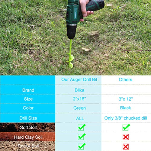 UGarden Bulb & Bedding Plant Auger, with Garden Genie Gloves, Garden Plant Flower Bulb Auger 2" x 16" Rapid Planter, Non-Slip Hex Drive fits Any 3/8-inch Drill. (3 Circles)