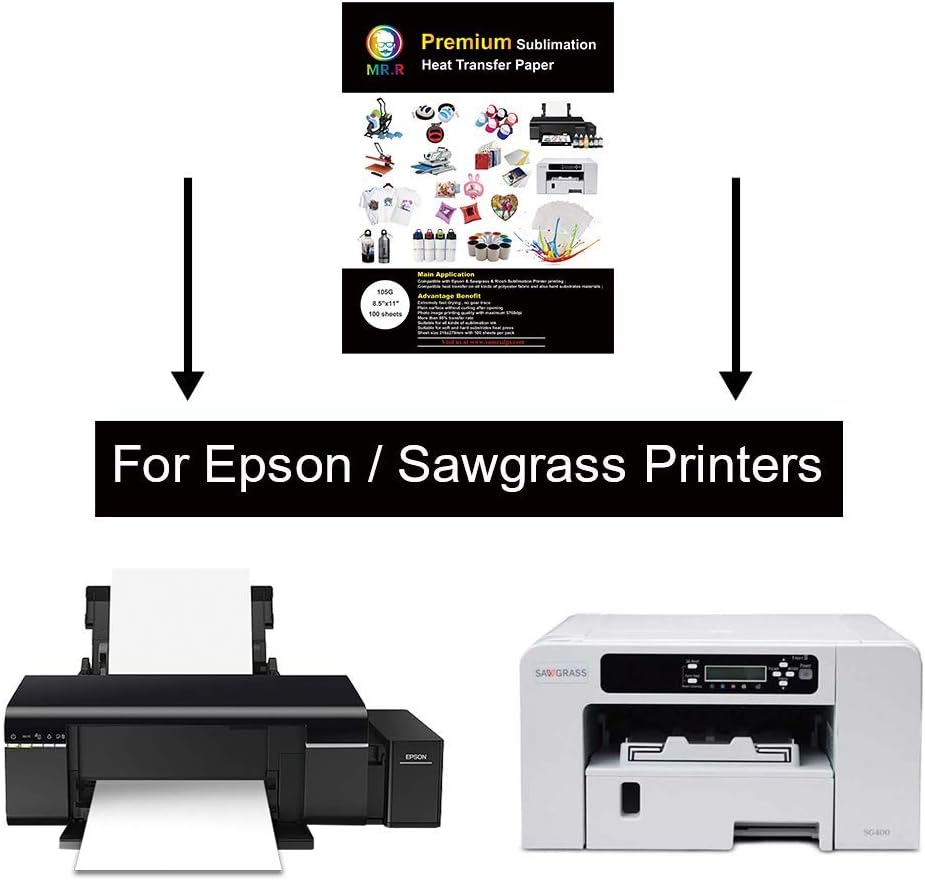 MR.R Sublimation Heat Transfer Paper 105gsm 297mm x 420mm Pack of 100 Sheets Compatible with EPSON, SAWGRASS, RICOH - Image 5
