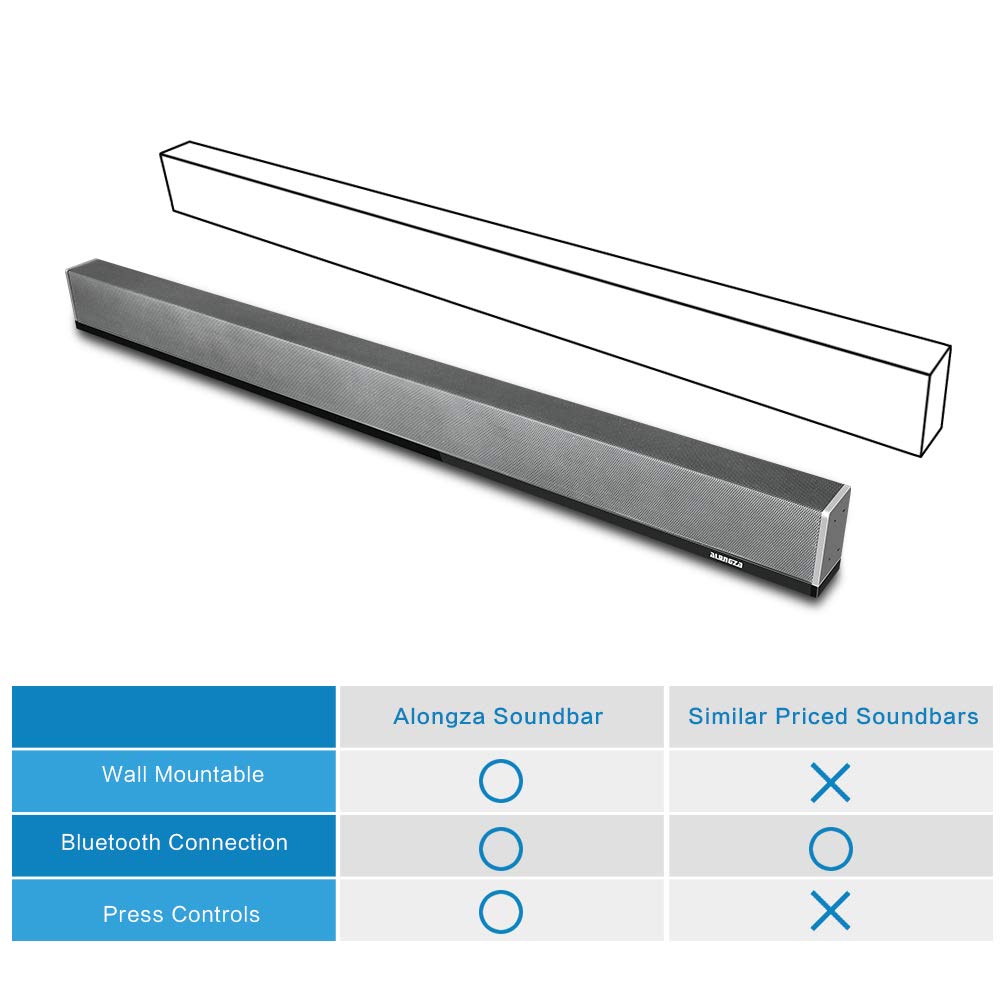 Channel Soundbar With Built In Subwoofer And Bluetooth