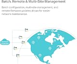TP-Link Omada OC200 Hardware Controller SDN PoE Manage 100 Devices Cloud App view 3
