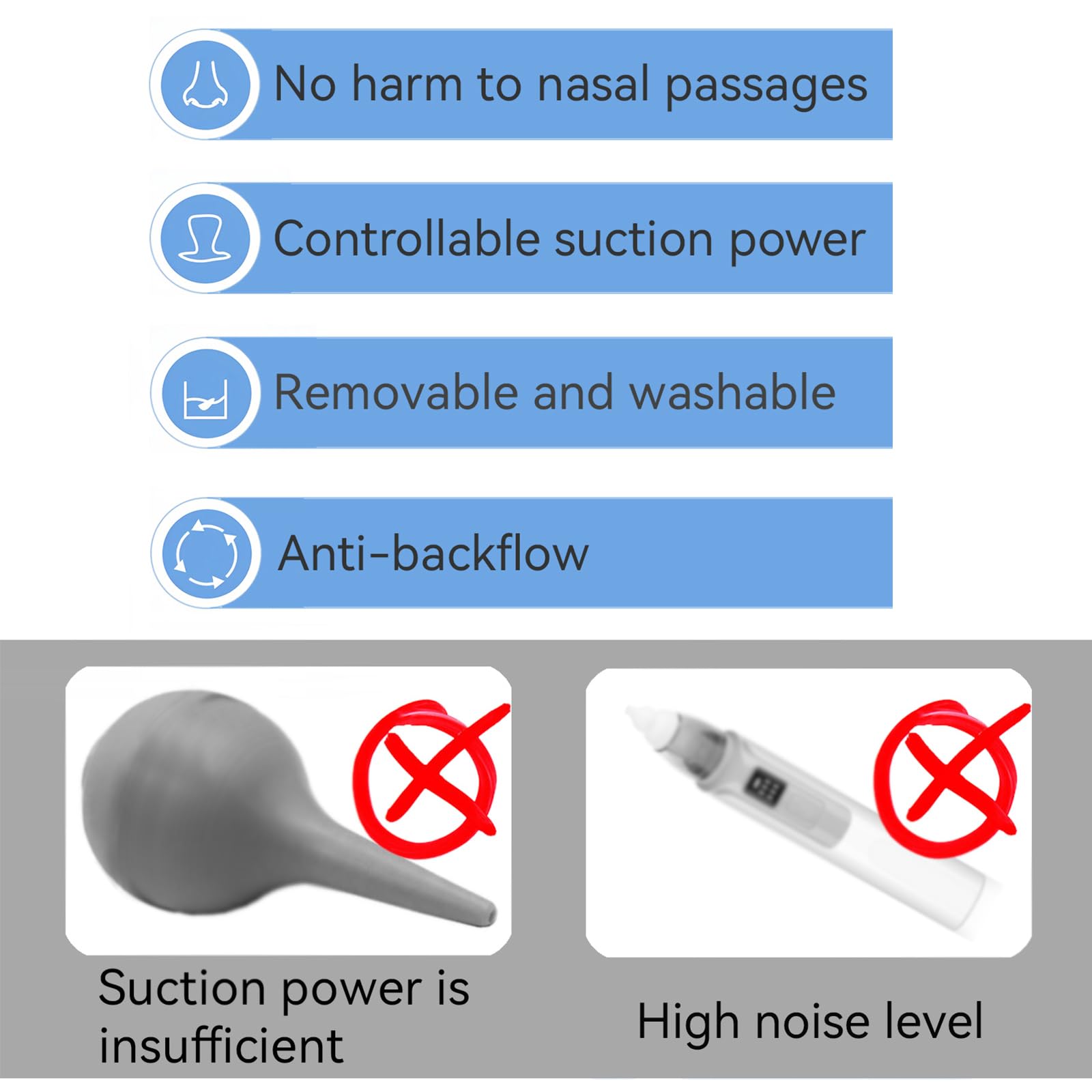 Baby Nasal Aspirator with 24 Filters , Baby Nose Sucker for Toddler, Sealed Design & Soft Silicone Tip, BPA-Free