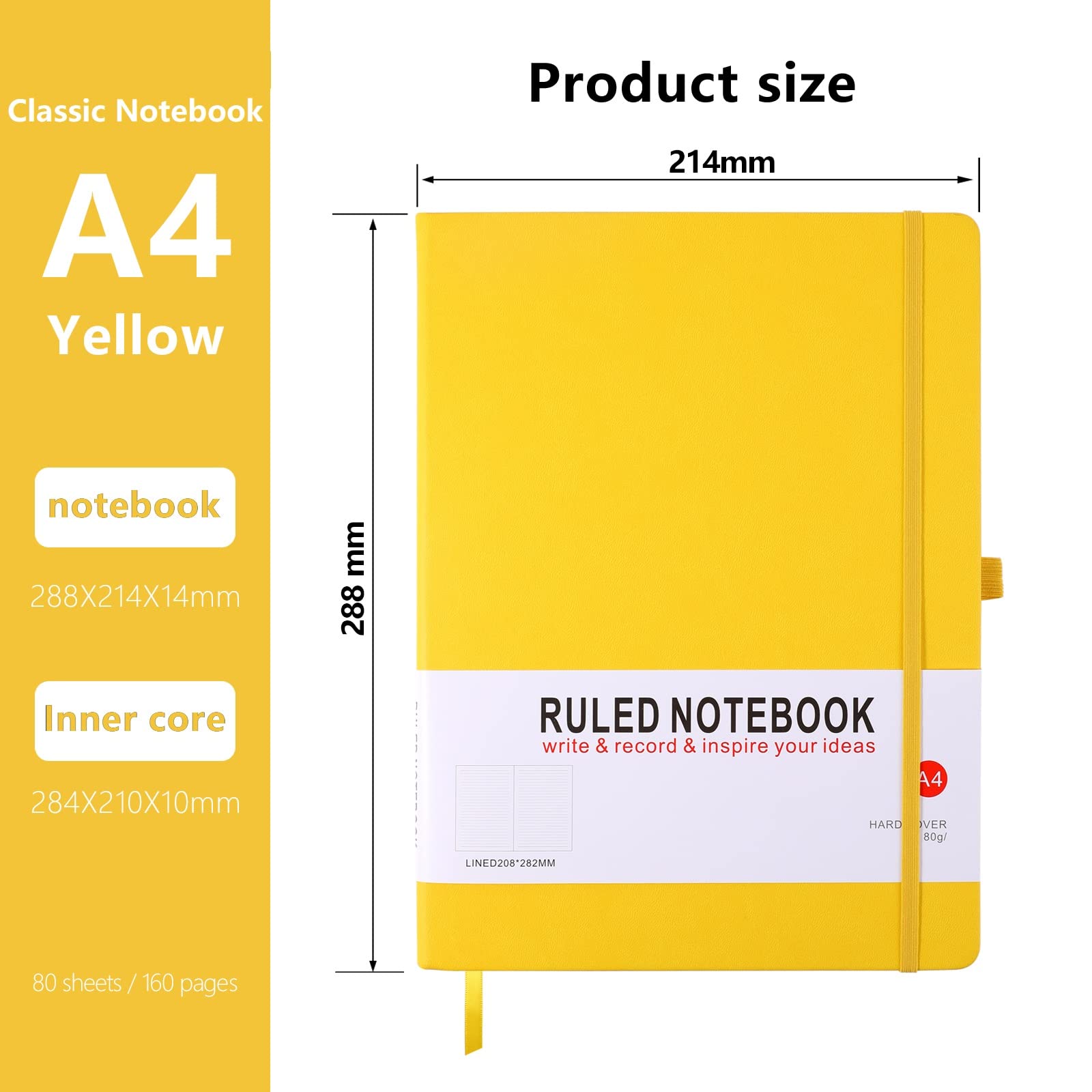 View 2