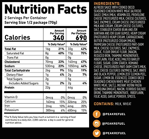 Peak Refuel Chicken Alfredo Pasta | 2 Serving Pouch | Freeze Dried Backpacking and Camping Food | Amazing Taste | Quick Prep
