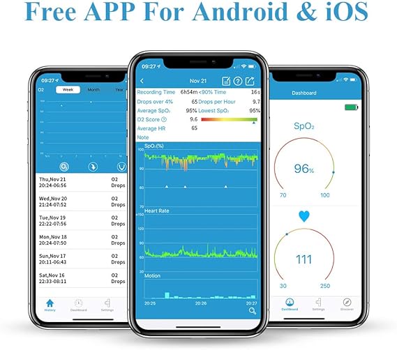 medisana smart baby monitor app android
