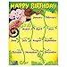 TREND enterprises, Inc. Monkey and Geckos Birthday Learning Chart, 17