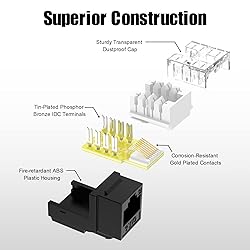 VCE Cat6 RJ45 Keystone Jack Insert Slim Profile